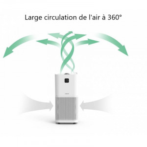 Produit 6