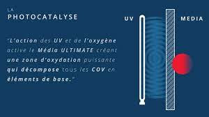 Produit 3