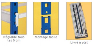 Produit 2