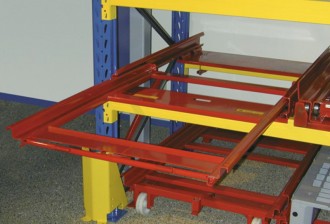 Produit 2
