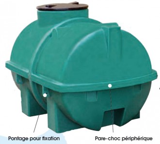 Produit 1