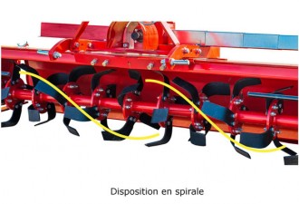 Produit 2