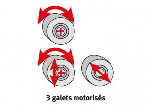 Rouleuse asymétrique motorisées - Devis sur Techni-Contact.com - 3