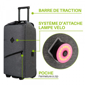 Produit 2