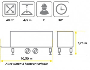 Produit 3