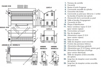 Produit 2