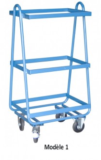 Produit 1