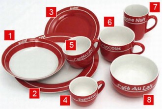Produit 1