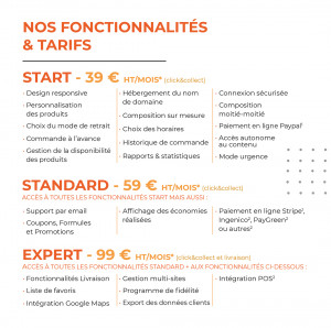 Produit 2