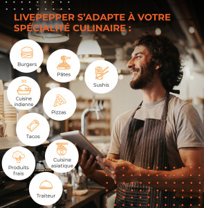 Produit 4