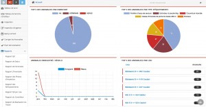 Contrôles Réglementaires, Maintenance, Demandes d'Intervention - Devis sur Techni-Contact.com - 1