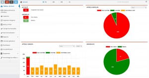 Contrôles Réglementaires, Maintenance, Demandes d'Intervention - Devis sur Techni-Contact.com - 2