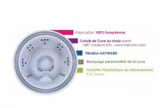 Produit 5