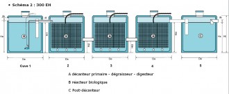 Station d'assainissement des eaux pour industrie propre - Devis sur Techni-Contact.com - 2