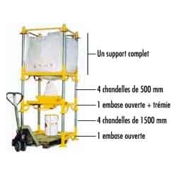 Produit 1