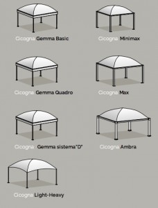 Structure abri pour parking véhicule en toile - Devis sur Techni-Contact.com - 7