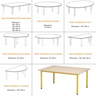 Table à plateau mélaminé / stratifié - Devis sur Techni-Contact.com - 2