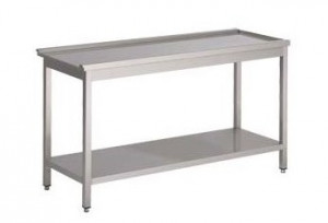 Produit 1