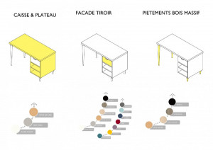 Table de bureau avec 3 tiroirs - Devis sur Techni-Contact.com - 3