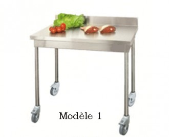 Produit 1