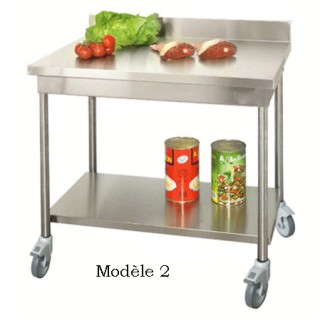 Produit 2