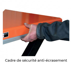Produit 2