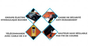 Produit 2