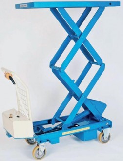 Produit 1