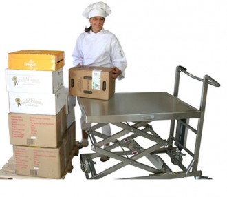 Produit 2