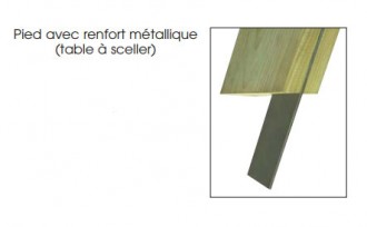 Produit 3
