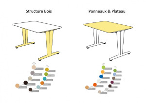 Table pour restaurant à dégagement latéral  - Devis sur Techni-Contact.com - 3