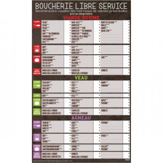 Tableau affichage prix boucherie - Devis sur Techni-Contact.com - 1