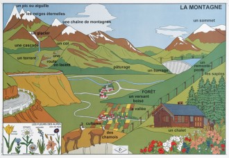 Tableau de géographie - Devis sur Techni-Contact.com - 2