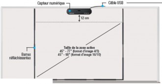 Tableau interactif tactile - Devis sur Techni-Contact.com - 1