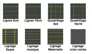 Produit 2