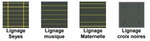 Produit 5
