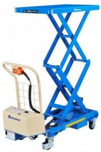 Produit 1