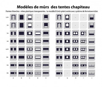 Produit 8