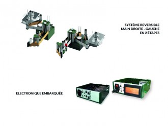 Produit 2