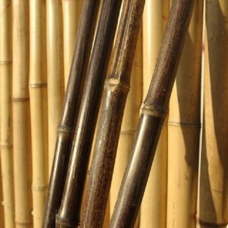 Produit 2