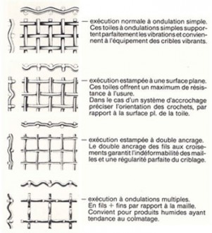 Produit 2