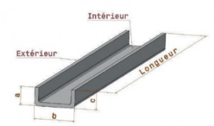 Tôles en inox 304 10/10ème en forme de U - Devis sur Techni-Contact.com - 1