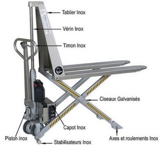 Transpalette semi inox - Devis sur Techni-Contact.com - 2