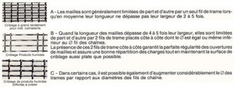 Produit 2
