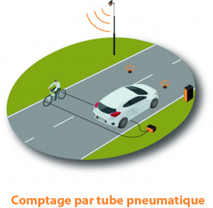 Tube comptage routier 12 mm - Devis sur Techni-Contact.com - 2